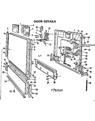 Door details