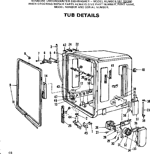 Tub details