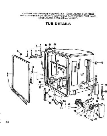 Tub details