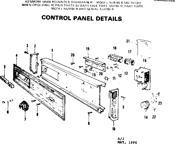 Control panel details