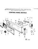 Control panel details