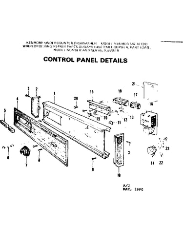Control panel details