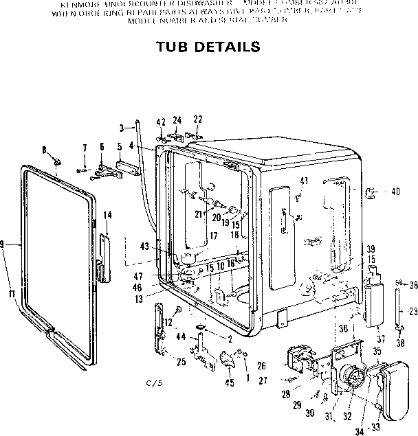 Tub details