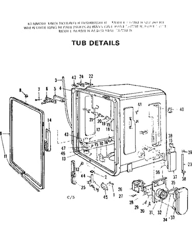 Tub details
