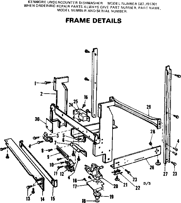 Frame details