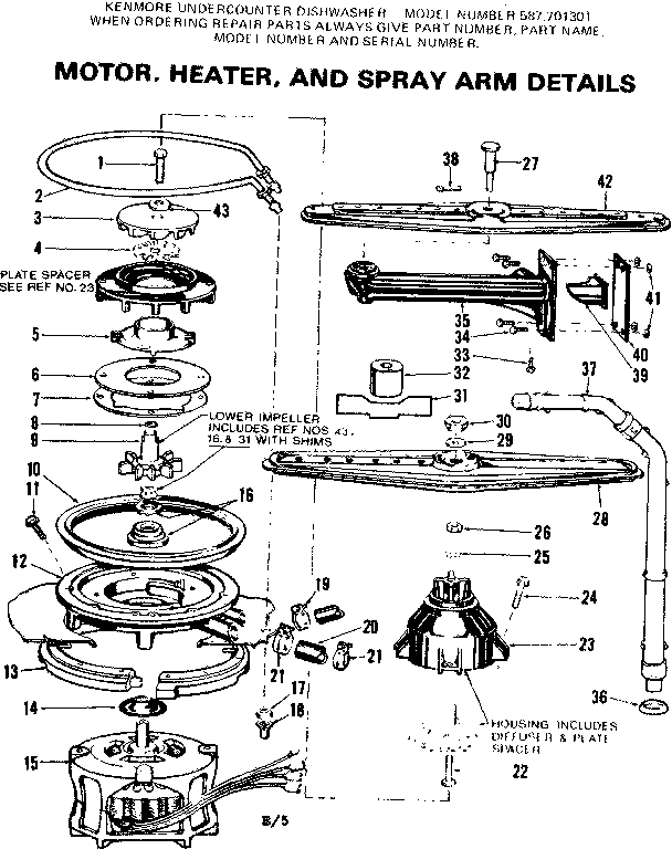 MOTOR HEATER AND SPRAY ARM DETAILS