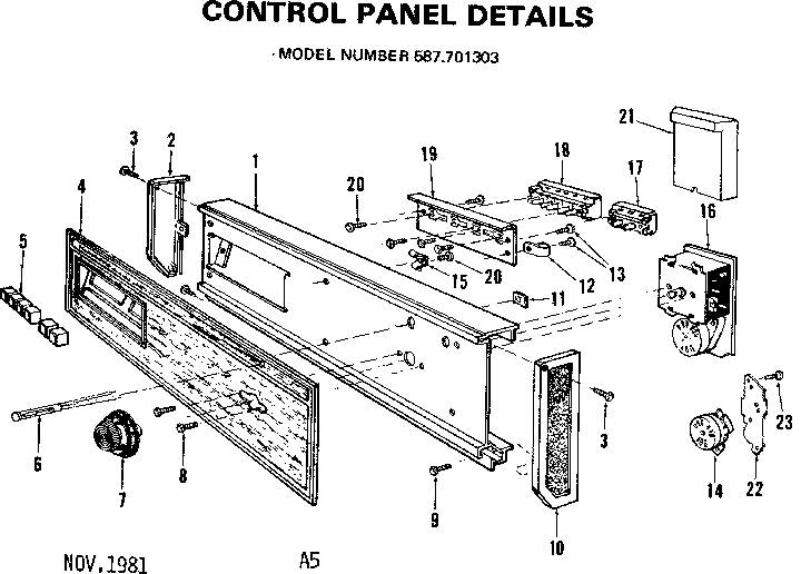 Control panel