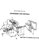 Detergent cup