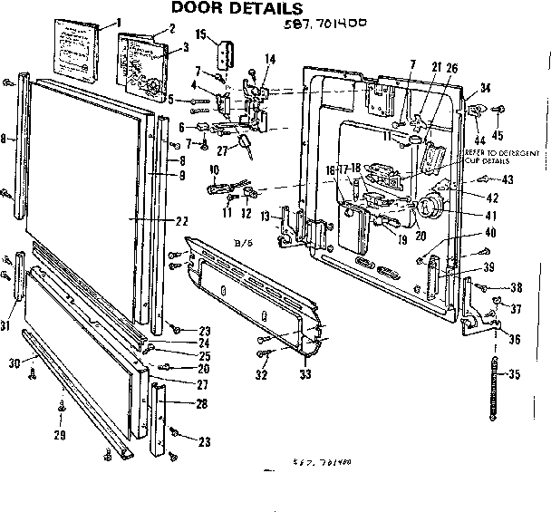 Door details