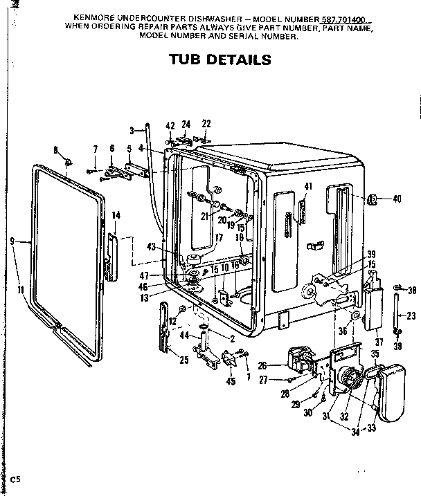 Tub details