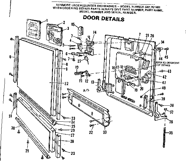 Door details