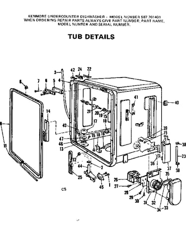 Tub details