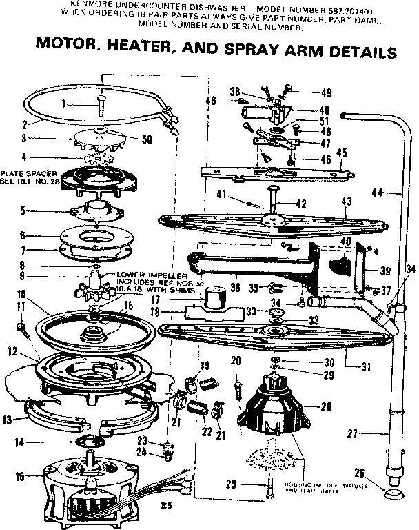 MOTOR HEATER AND SPRAY ARM DETAILS