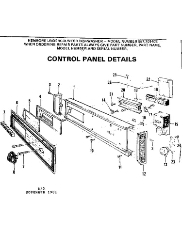 Control panel