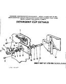 Detergent cup