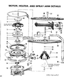 Motor heater and spray arm details