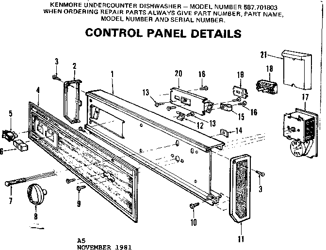 Control panel details