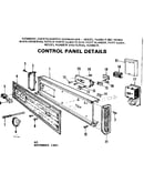 Control panel details
