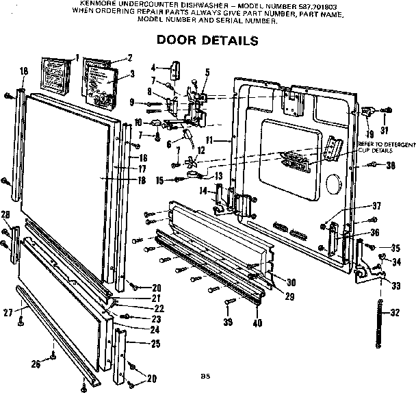 Door details