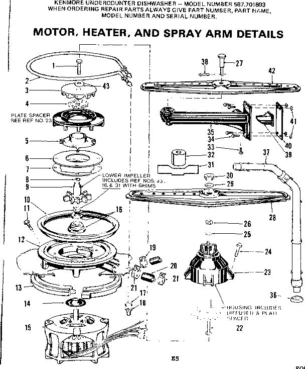 Motor heater and spray arm details