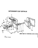 Detergent cup details