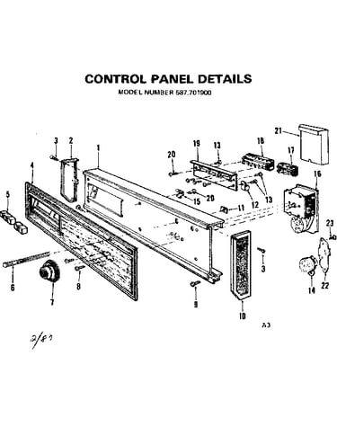 Control panel details