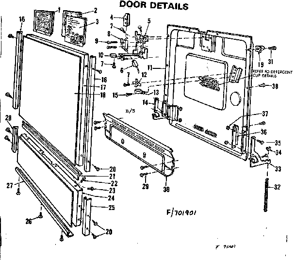 Door details