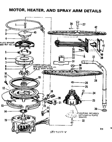 Motor heater and spray arm details