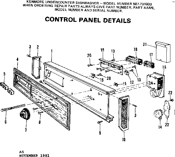 Control panel details