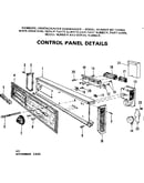 Control panel details