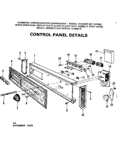 Control panel details
