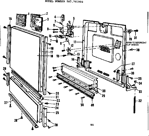 DOOR DETAILS