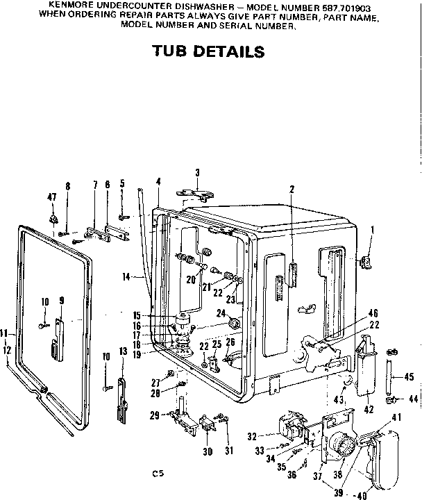 Tub details