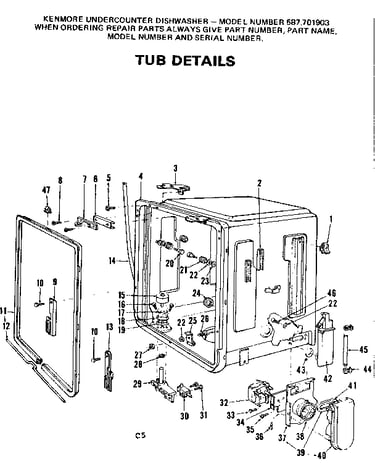 Tub details