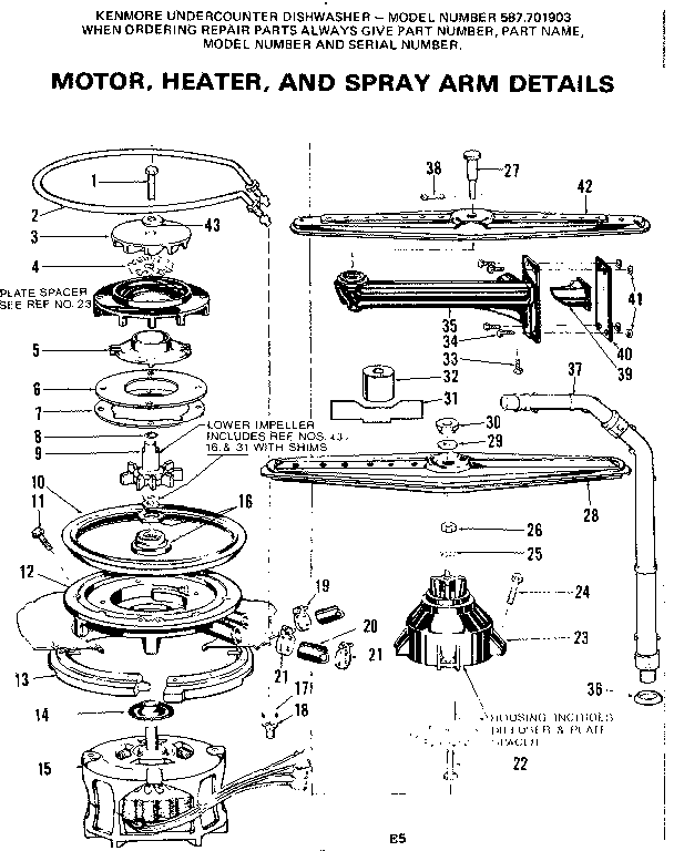 MOTOR HEATER & SPRAY ARM DETAILS