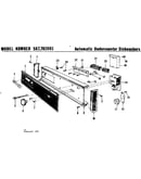 Control panel details
