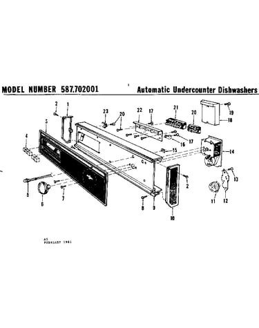 Control panel details