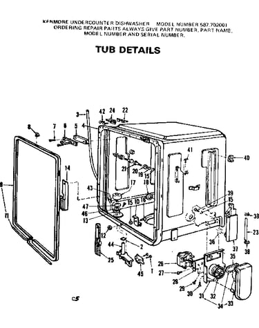 Tub details