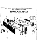 Control panel details