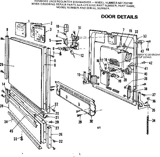 Door details