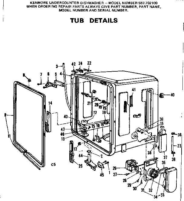Tub details