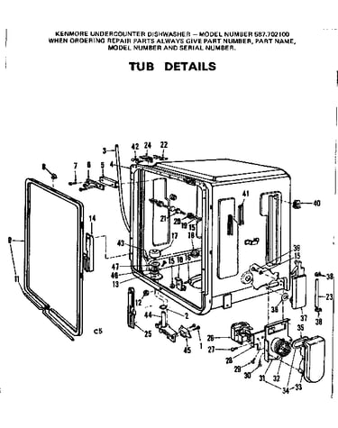 Tub details