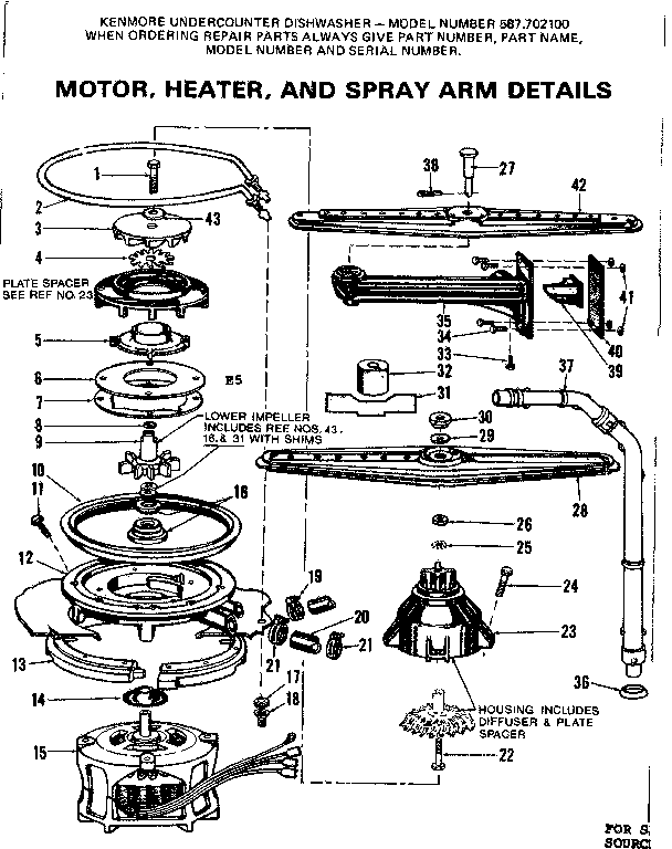 MOTOR HEATER AND SPRAY ARM DETAILS