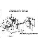 Detergent cup details