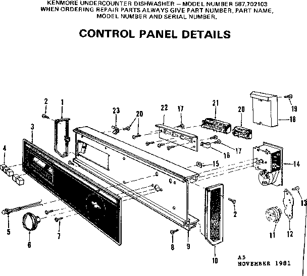 Control panel details