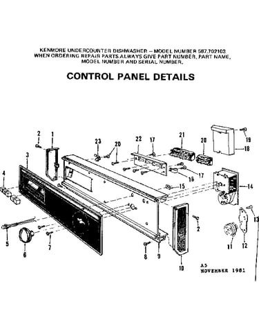 Control panel details
