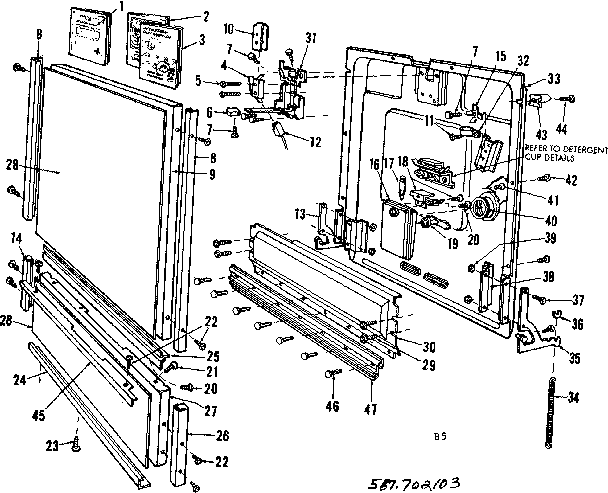 DOOR DETAILS