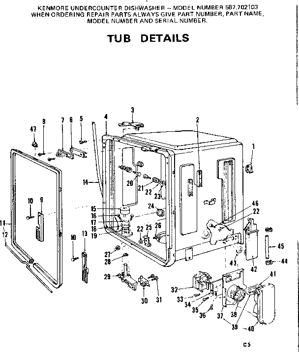 Tub details
