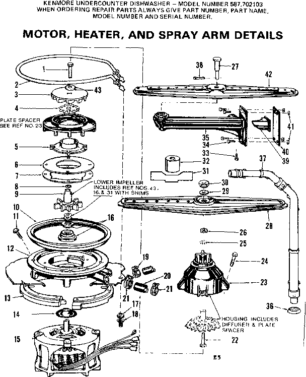 Motor, heater & spray arm details