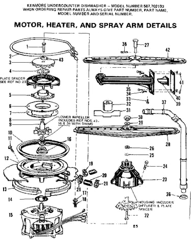 Motor, heater & spray arm details
